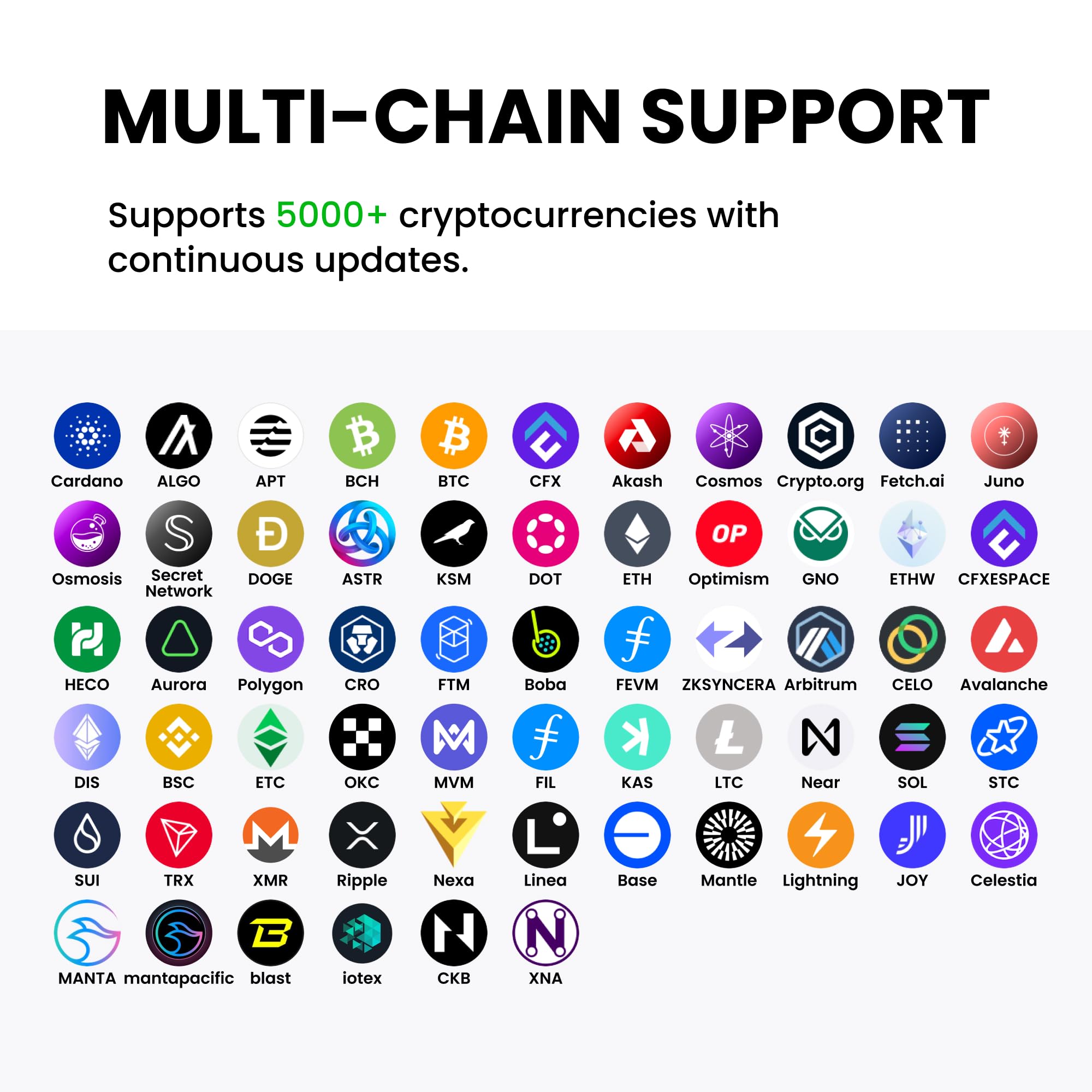 OneKey Pro Crypto Cold Wallet – Air-gapped, Offline Keys, 4× EAL6+ Secure Elements, 3.5" Touchscreen, Fingerprint Unlock, Bluetooth/USB-C, Supports 10,000+ Coins & NFTs (Black)