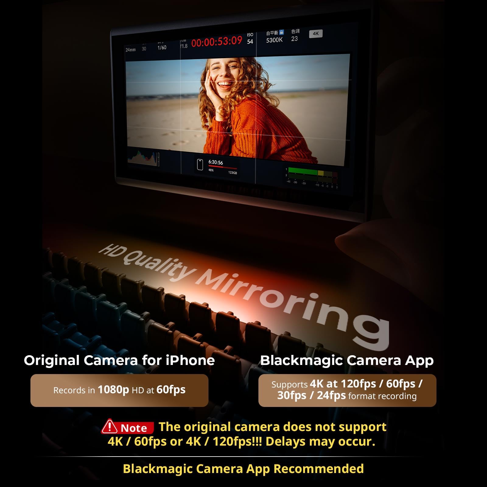 SmallRig Phone Monitor Screen with Wireless Control, 1080P Wireless Recording (Support 4K 30fps), Video Monitor with Cold Shoe Mount, Real-Time Screen Sharing, for iPhone for MagSafe - 4850